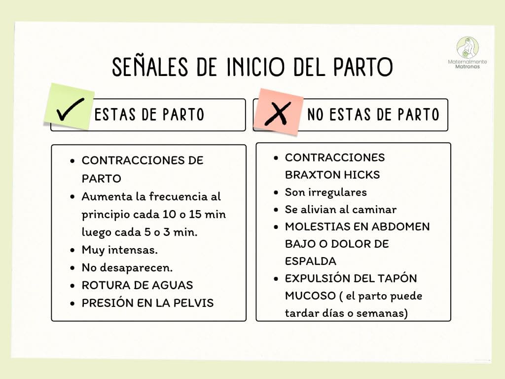 Señales de inicio del parto
